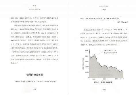 怎样创业赚钱教你几招实战经验,创业成功必看知识