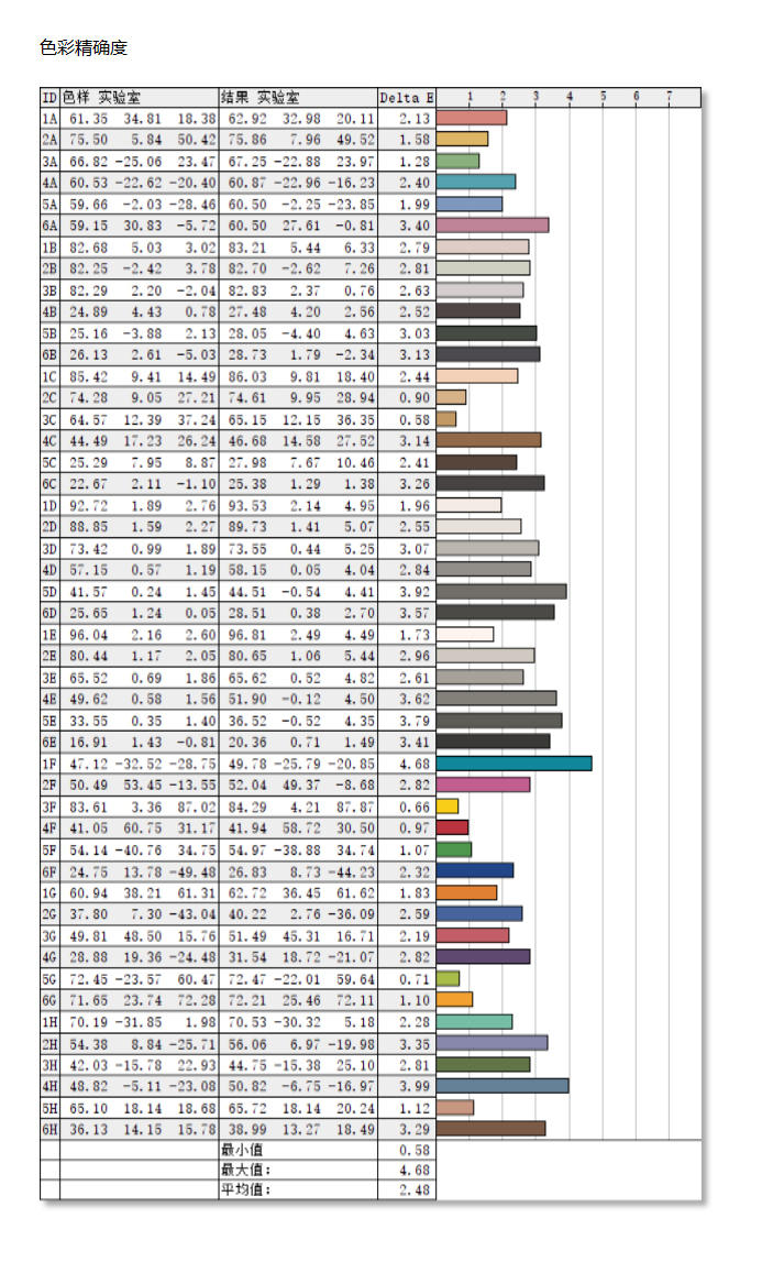 支持雷电4的笔记本最便宜,雷神s1