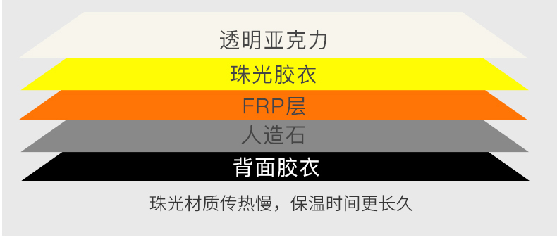 卫生间干湿分离装修效果图浴缸,豪华卫生间浴缸装修照片