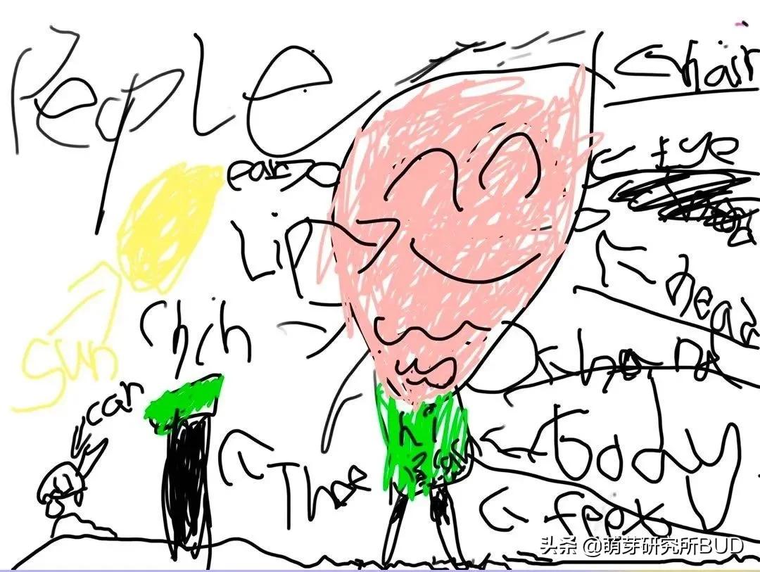 孩子怎样学画画,孩子学习画画怎么学比较快