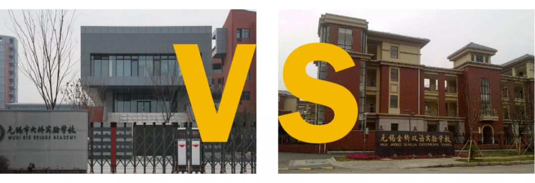 无锡金桥和大桥小学哪个好,大桥与金桥气保焊丝哪个更优