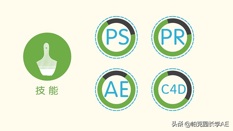 躲避冠状病毒的日子，不如好好学习一把，适合新手的AE自学教程