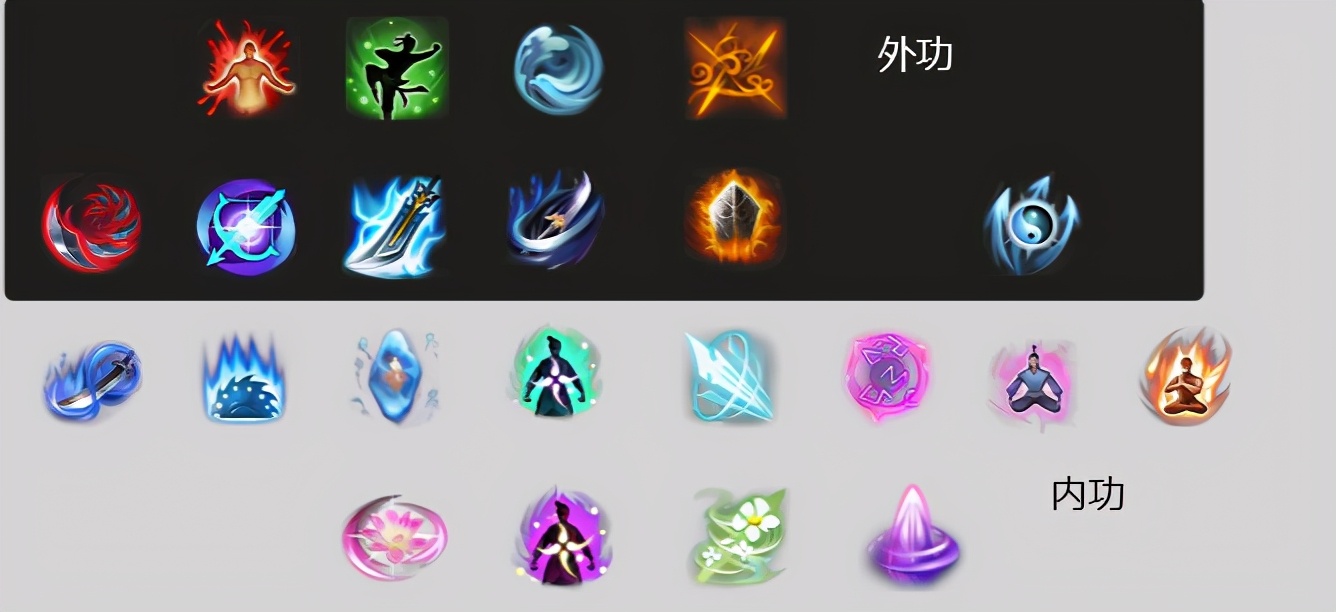 剑网3不打竞技场,剑网3打竞技场