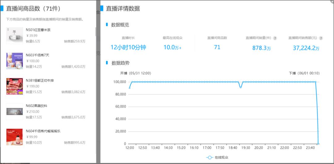 卡思数据恢复,辛巴近期回归消息