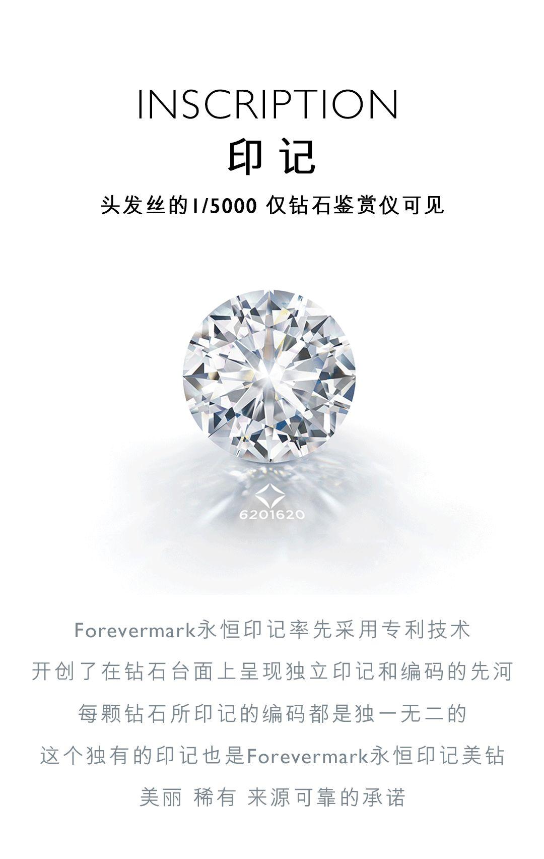 forevermark永恒印记价钱,forevermark永恒印记官网