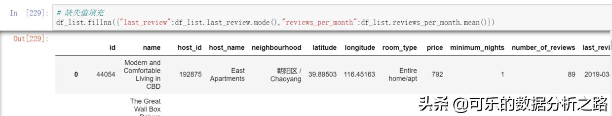 python处理缺失值的方法,python数据显示不全怎么展开