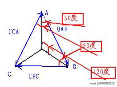 三相电转换为两相电如何操作,三相电怎么转变成直流电
