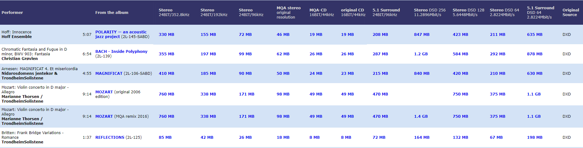 mqa高清解码,mqa编码技术