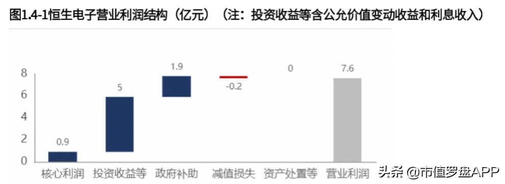 资本大时代,资本大时代解说