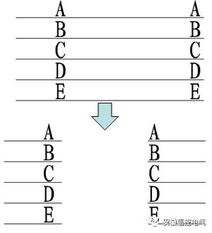 电气图纸设计规范最新版,电气图设计手册和规范