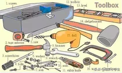 生活日常必考英语单词图片,场景记忆单词大全