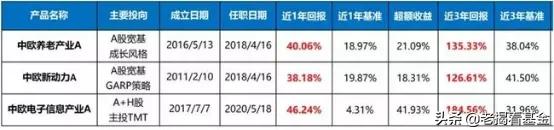 许文强和李嘉诚对话,许文强和冯程的经典对话