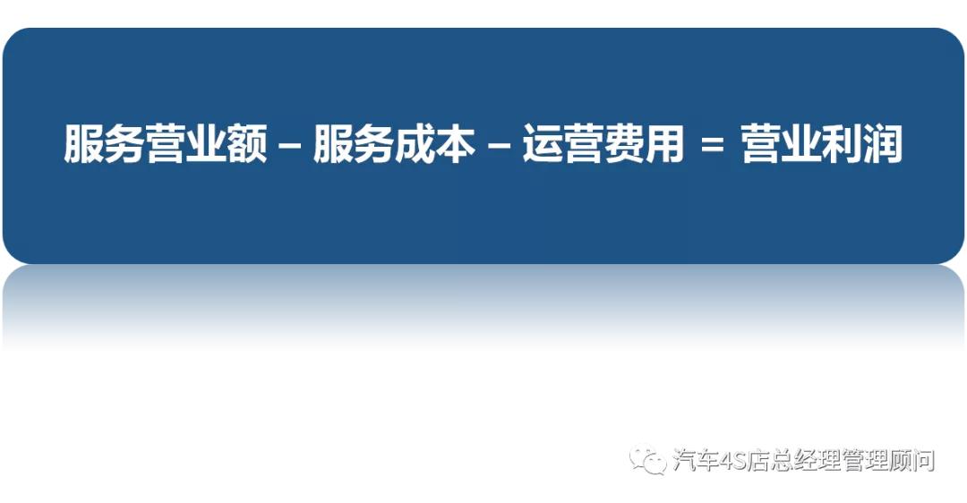4s店售后绩效考核与薪酬管理方案,4s店售后服务部绩效