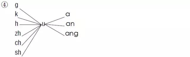 一年级上册语文期末试卷2020-2021,2021年人教版一年级语文期末试卷