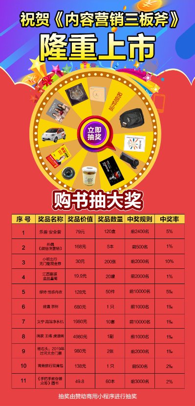 买书送女生,买书送礼品