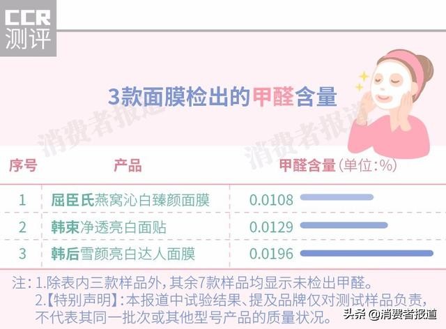 泰国ray面膜美白,泰国ray面膜评测