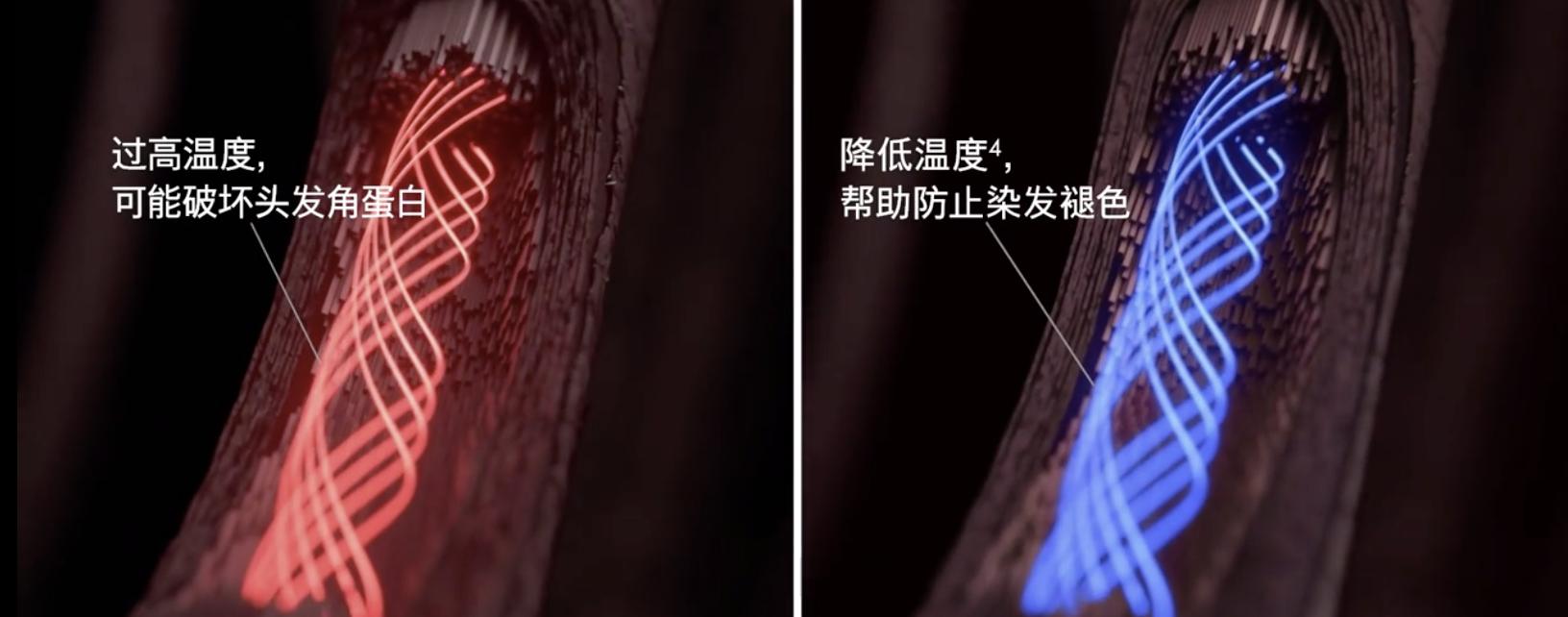 个人用3年的戴森吹风机值得买吗 (戴森吹风机真的值得买吗)