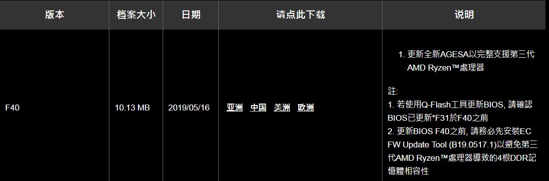 技嘉b75bios能调pcie吗,技嘉bios设置pcie网卡