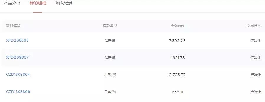 高调宣布入京，低调删除信息，“河北网贷一哥”怎么了？