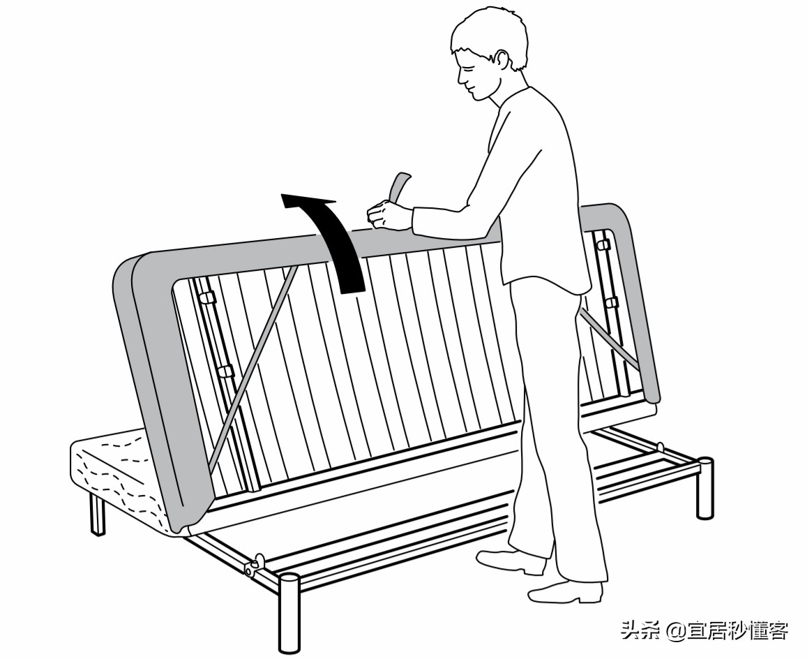 瀹滃鍗у瀹跺叿,瀹滃瀹跺叿鍗у