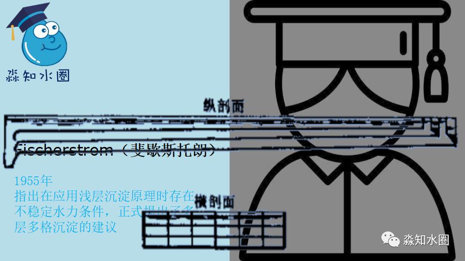 环保科普水处理,环保水处理知识