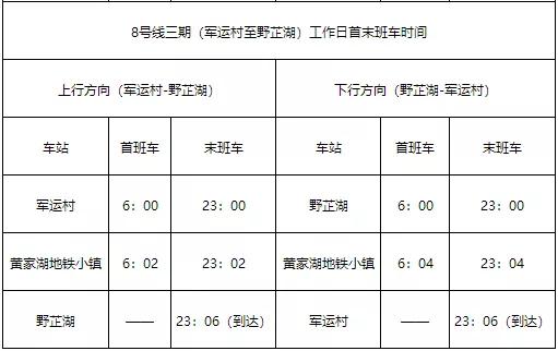 武汉城建最新消息,武汉2024年投资超万亿吗