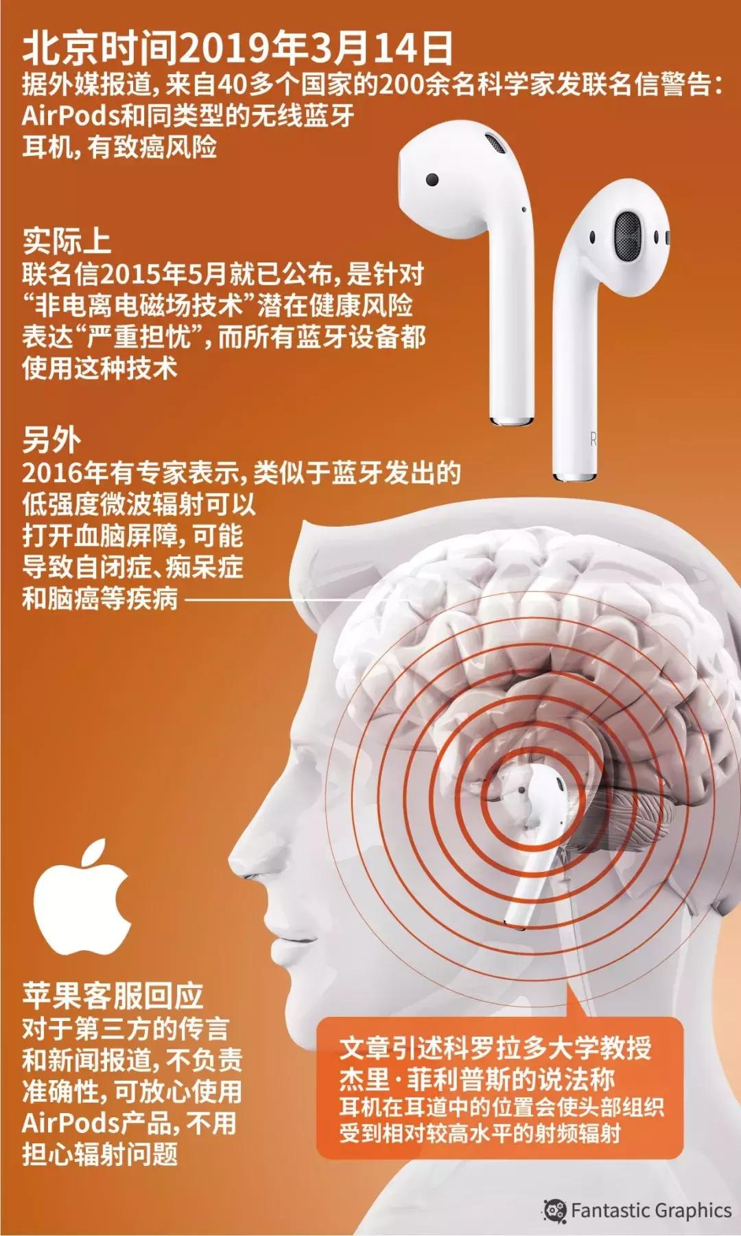 airpods假的危害,苹果回应airpods致癌