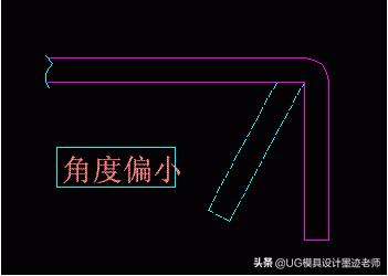 五金模具折弯角度怎么放间隙,五金折弯尺寸不稳定怎么办