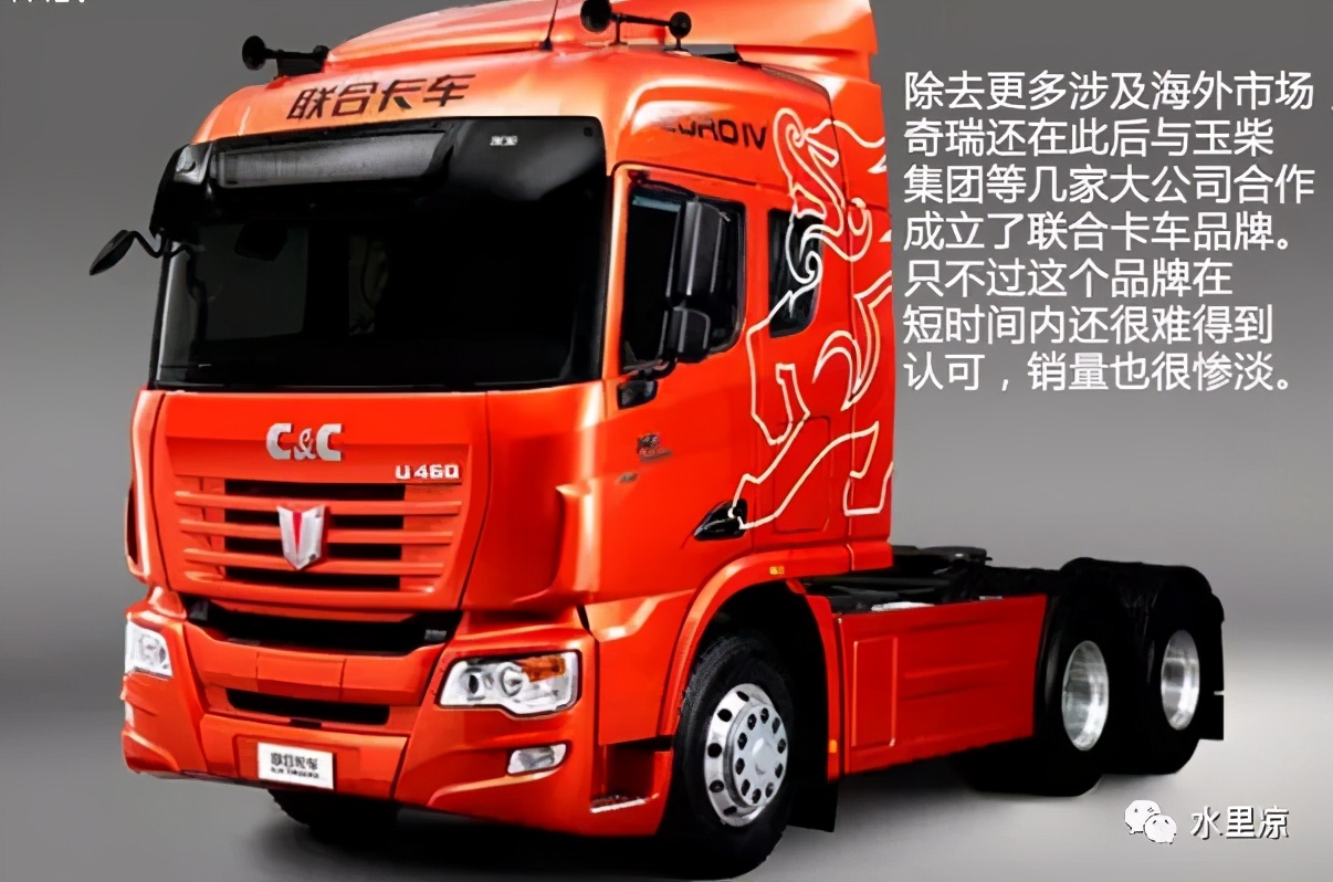 奇瑞的详细了解,奇瑞汽车的历史与发展历程