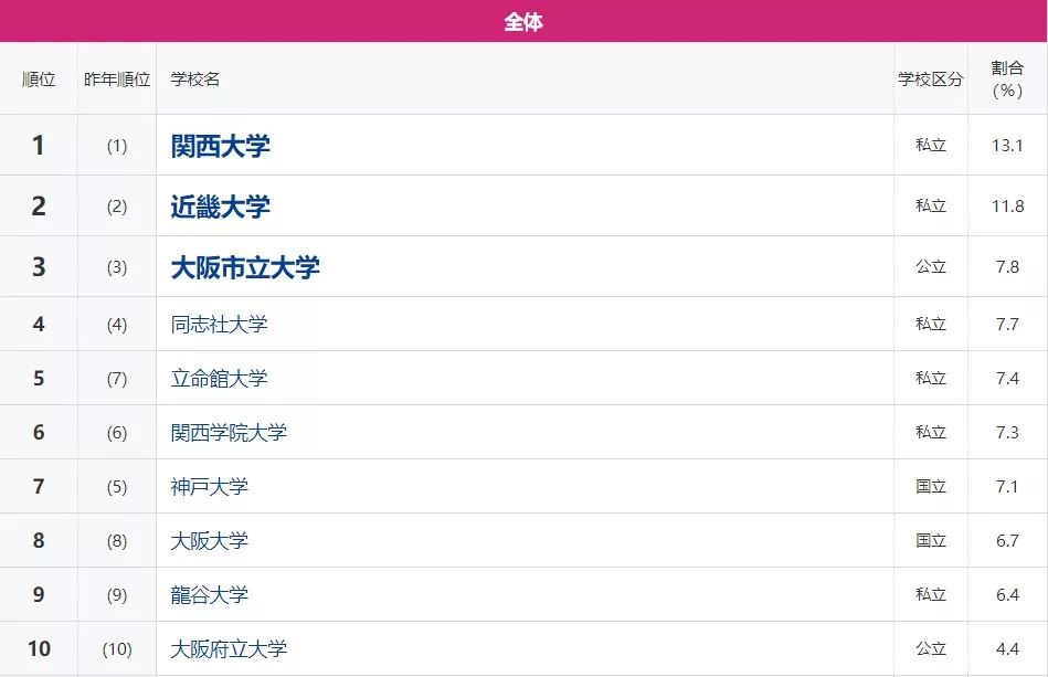 日本人眼中十大武校,日本人眼中的十大强国