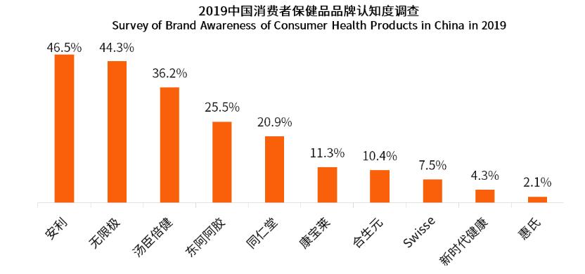 618缁撴潫鍚庣殑鍟嗘満,618婊嬭ˉ鍏荤敓