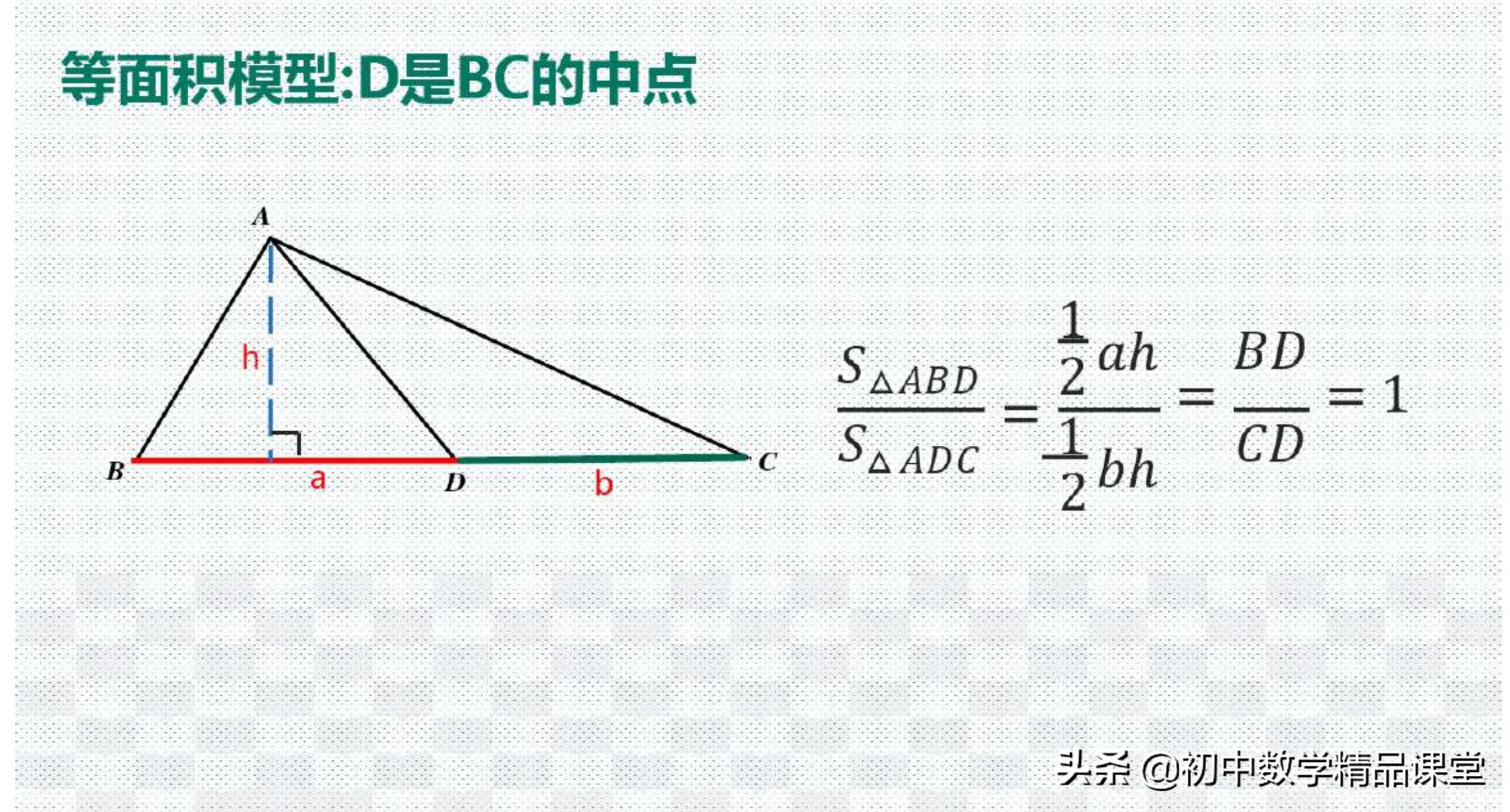 数学思维24种数学模型,学会简单的数学