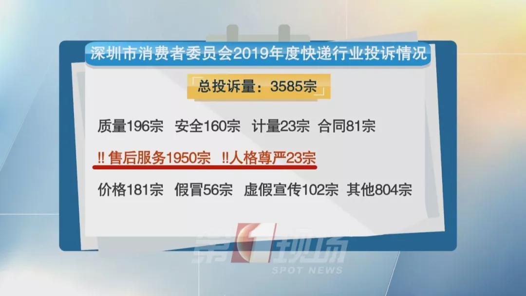 投诉快递员遭上门暴打后续,投诉快递员遭入室暴打