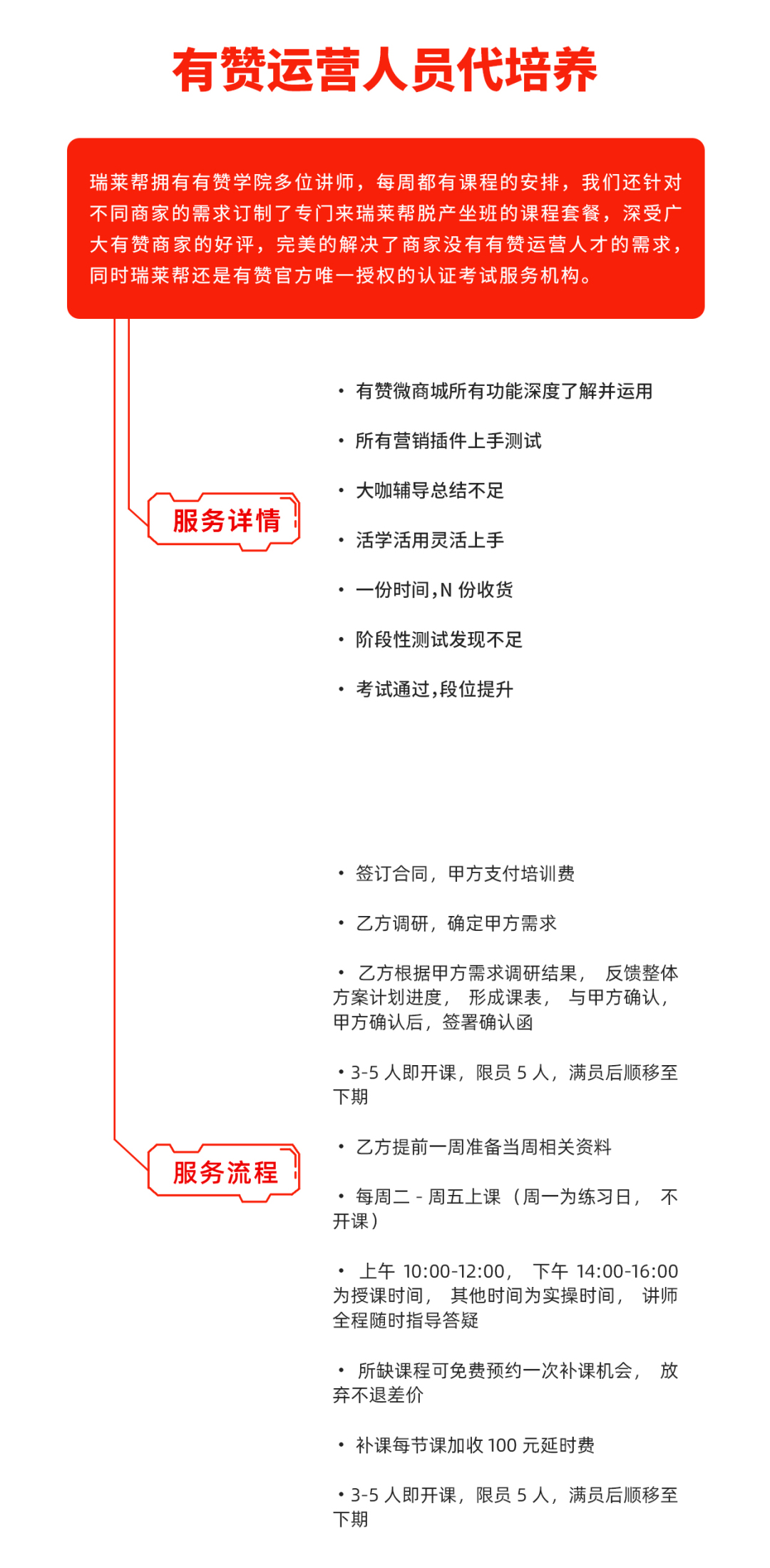 有赞上线服务市场,赋能商家建设生态,这个风口你不要再错过了