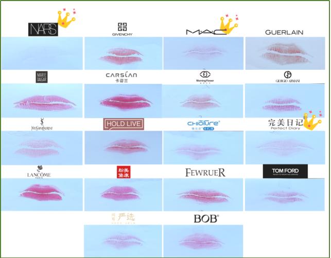 275兰蔻口红测评,新款兰蔻口红测评