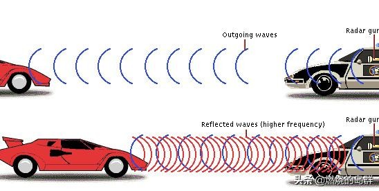 太平洋战争制胜神器（2）——随心所欲*飞机打**的利器——VT引信