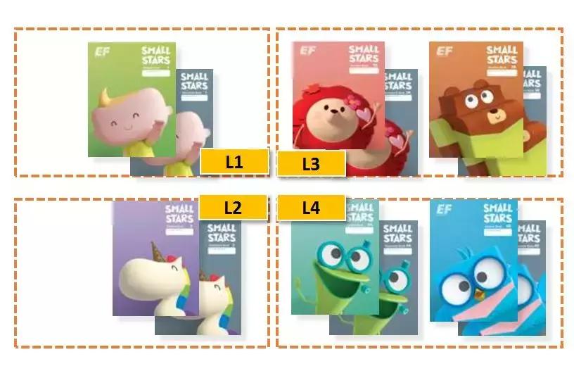 英孚幼儿英语课程推出双翼版,英孚幼儿英语教学视频下载免费