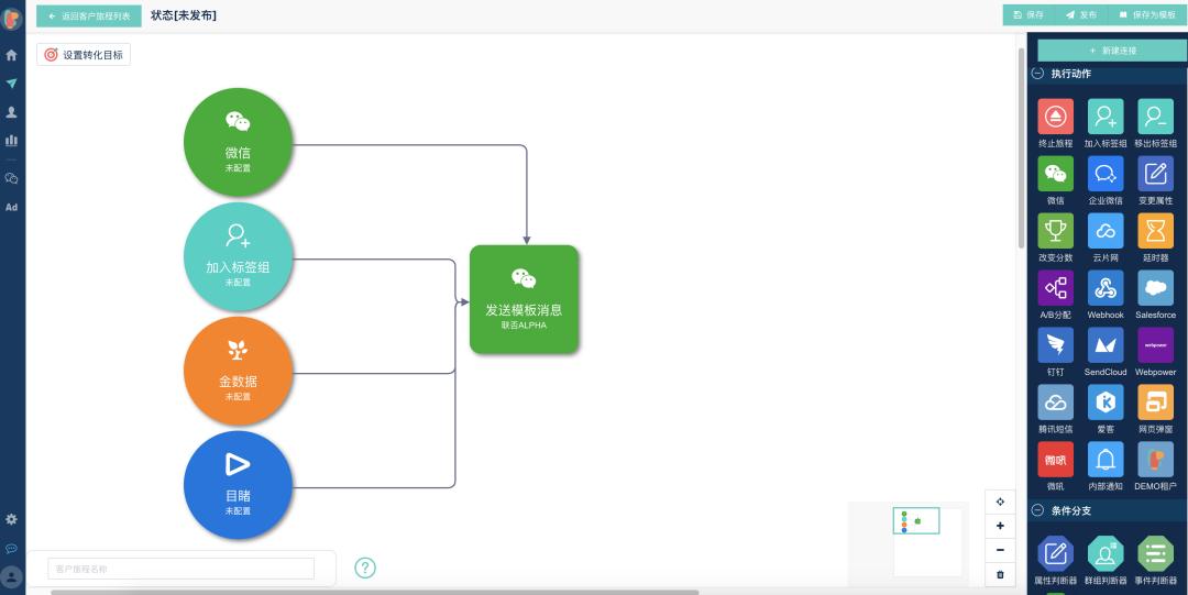 针对粉丝互动自动发送模板消息，提升粉丝粘性