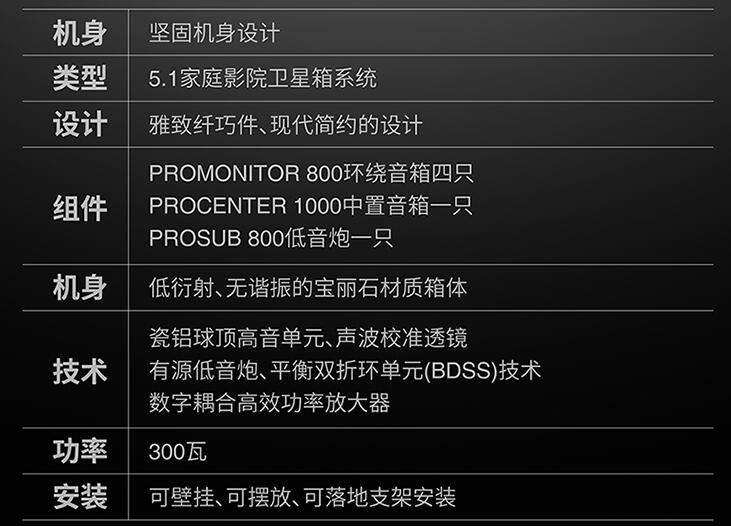 不去影院也能看的春节好电影,不去电影院怎么在家里看电影
