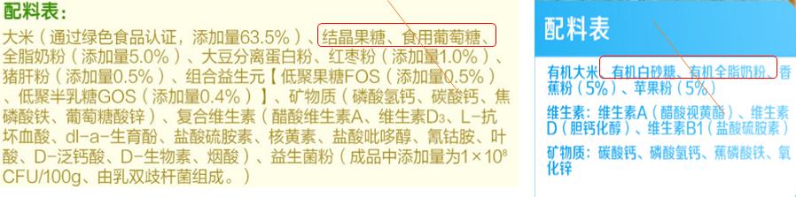 7月龄宝宝应该怎么选米粉,6月龄宝宝脾胃弱怎么选米粉