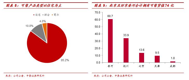 600246万通地产股评,600246万通发展明天会涨吗