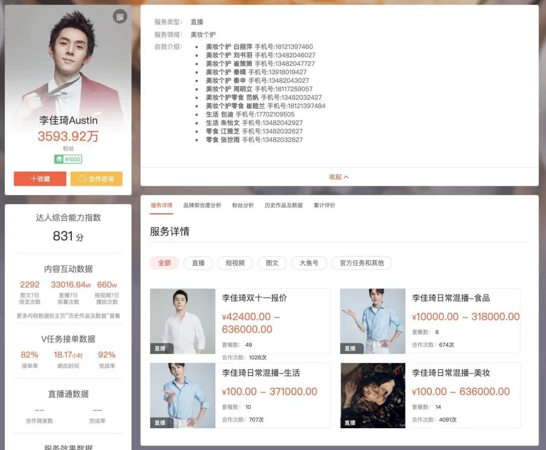 李佳琦一个人战斗,薇娅走上辛巴的路