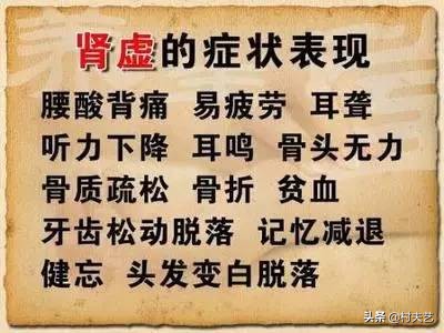 中医肾虚腰痛的病因病机,肾虚的10大病因
