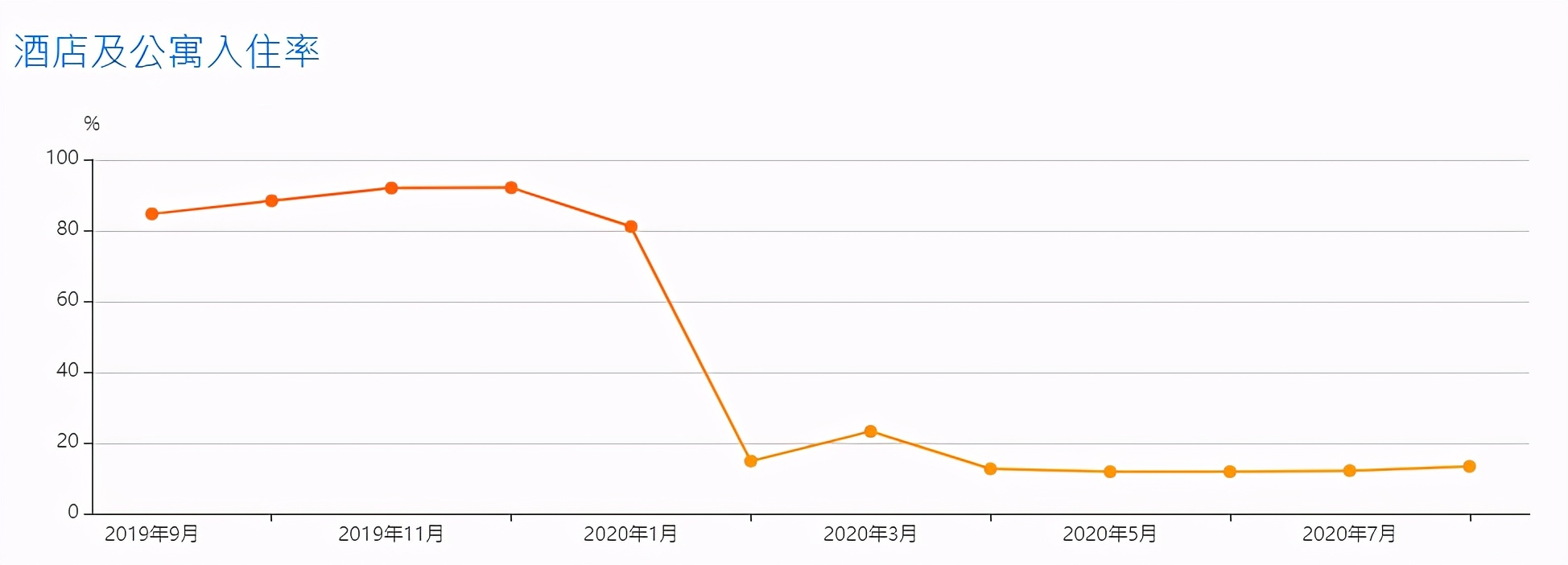 澳门签注怎样最划算,澳门签注三个月和一年区别