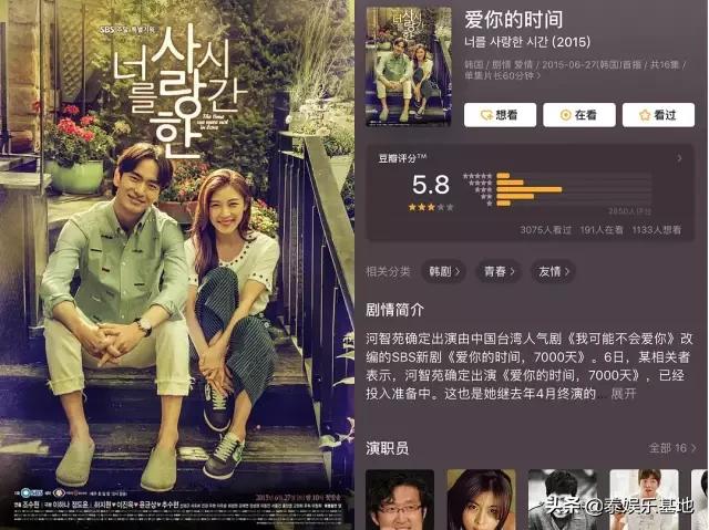 又一部童年回忆剧,那些年追过的10部超经典台剧