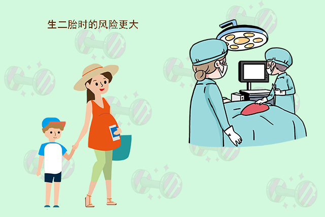 妈妈剖腹产之苦,妈妈剖腹产好多年刀口疼