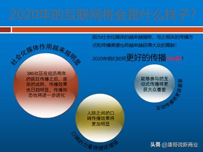 互联网营销行业创业计划书,媒体品牌策划规划