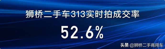 狮桥直播,狮桥二手车直播