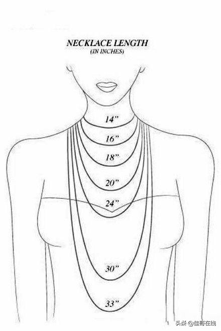 n95口罩和n95一次性口罩有什么区别,n95医用口罩和n95非医用口罩区别