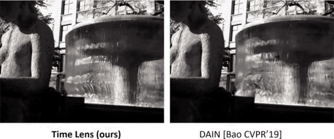 华为超慢镜头7680帧有多极限,华为的7000帧慢速摄影